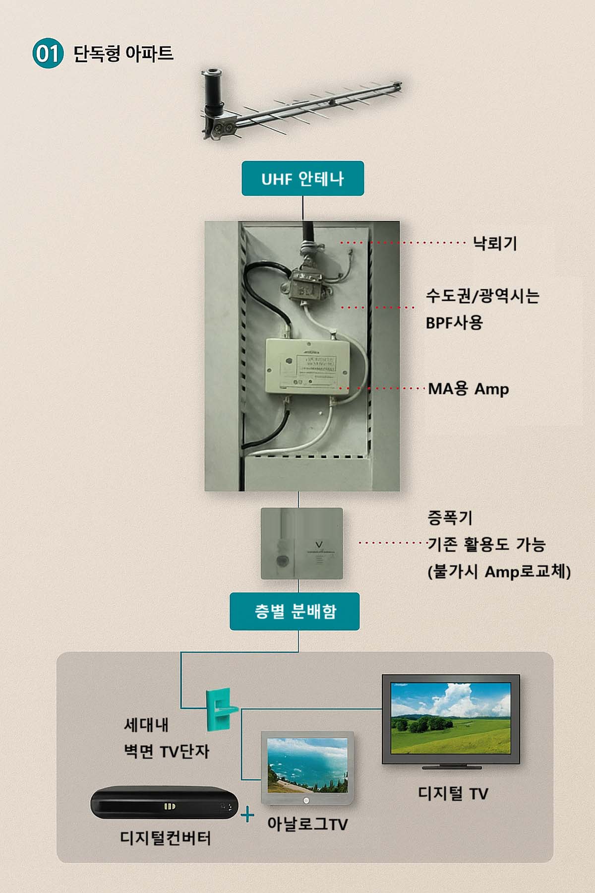 ������� �̹��� 1