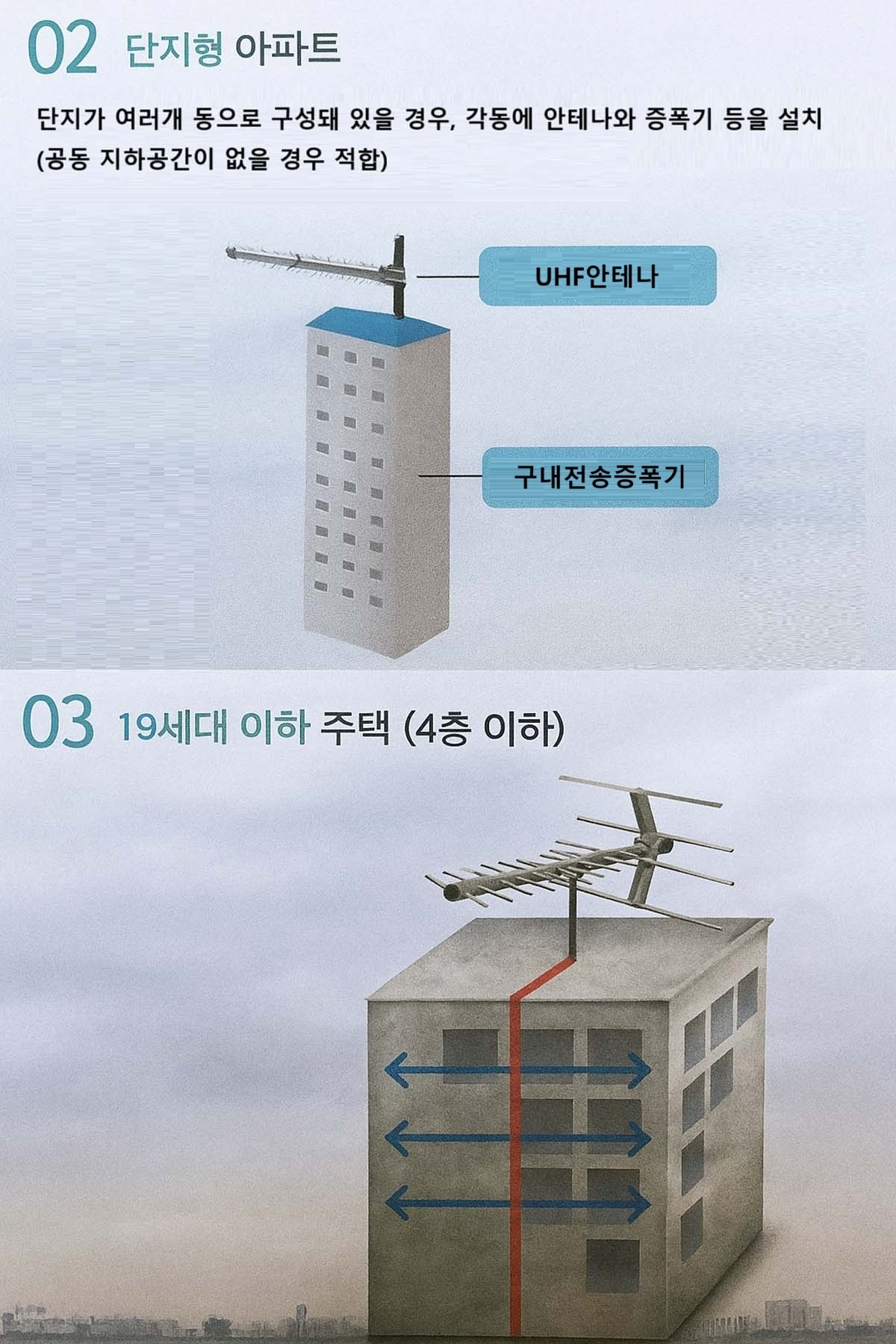 ������� �̹��� 2