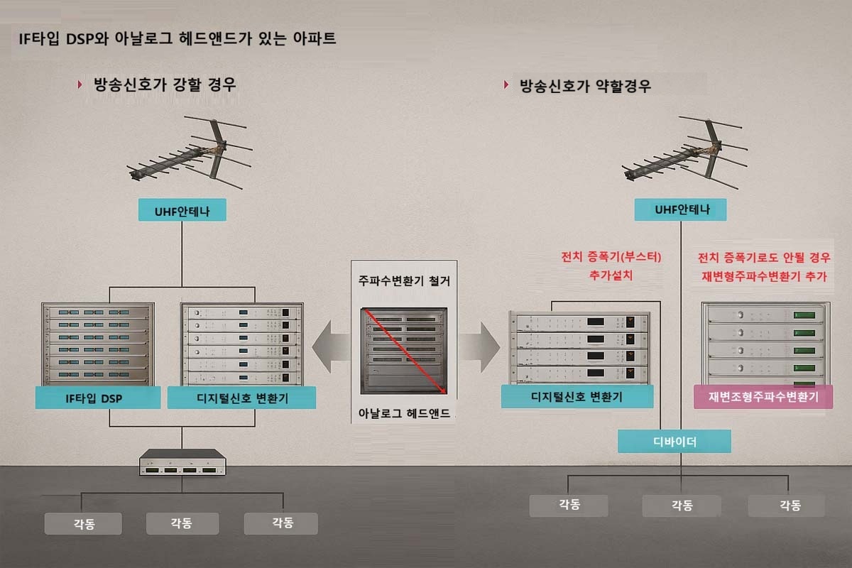 ������� �̹��� 3