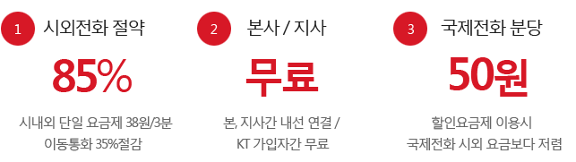 ��ȭ��� �ȳ�